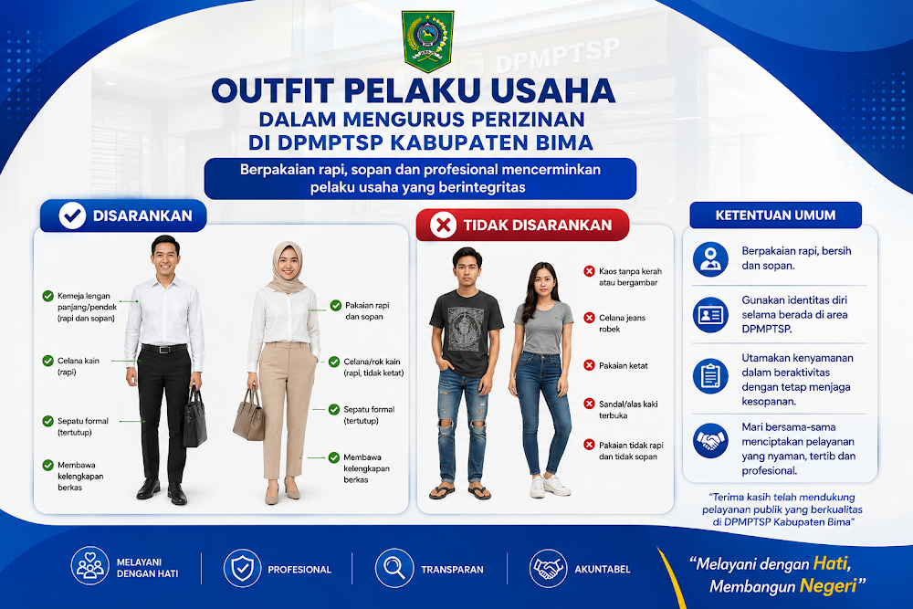 Outfit Pelaku Usaha 